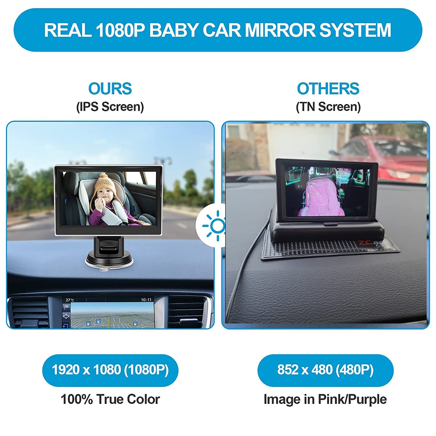 New HD 1080P Car Baby Monitor